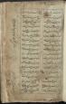ادبیات ( شعر فارسی) قرن 12