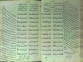 محمدبن حسین شیخ بهائی/ نامه‌ها