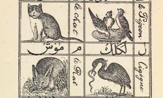 میراث مدرسه در کتابخانه و موزه ملی ملک