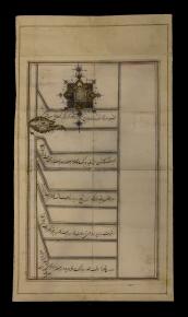 مالیات قریه دشتک