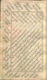 نثر فارسی
- نامه‌های فارسی